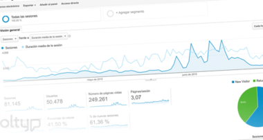 Marketing Online, Google Analytics, e-marketing, SEM, Campaña Publicidad Online