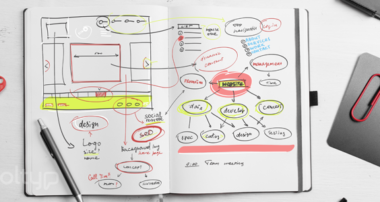 Remarketing, Marketing, Competencia, CRM, Estrategia Marketing
